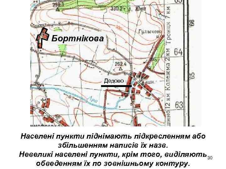 Бортнікова Дедово Населені пункти піднімають підкресленням або збільшенням написів їх назв. Невеликі населені пункти,