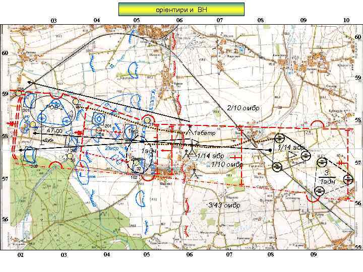оріентири и ВН 04 03 05 06 07 08 09 10 60 60 59