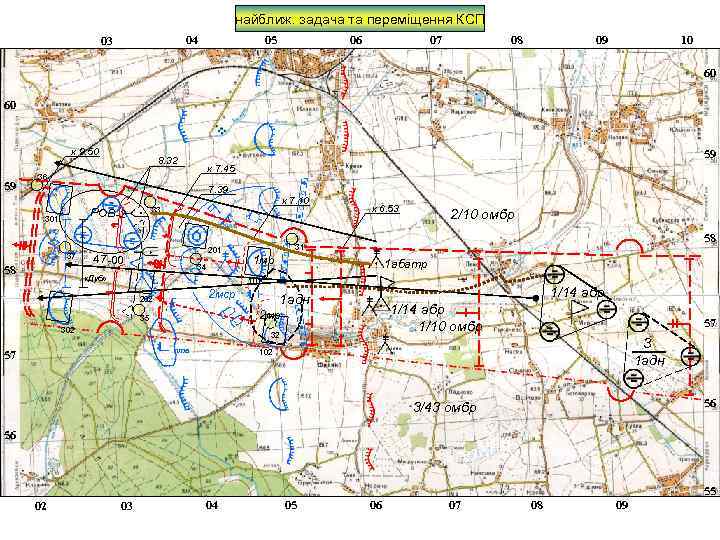 найближ. задача та переміщення КСП 04 03 05 06 07 08 09 10 60