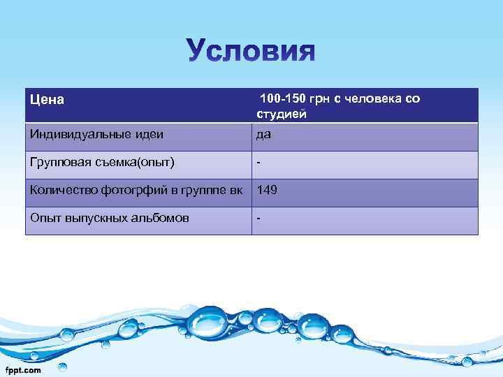 Цена 100 -150 грн с человека со студией Индивидуальные идеи да Групповая съемка(опыт) -