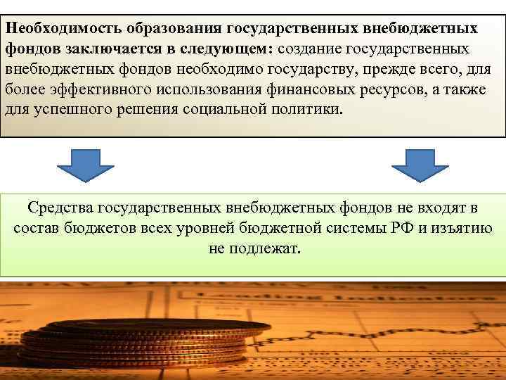 Необходимость образования государственных внебюджетных фондов заключается в следующем: создание государственных внебюджетных фондов необходимо государству,