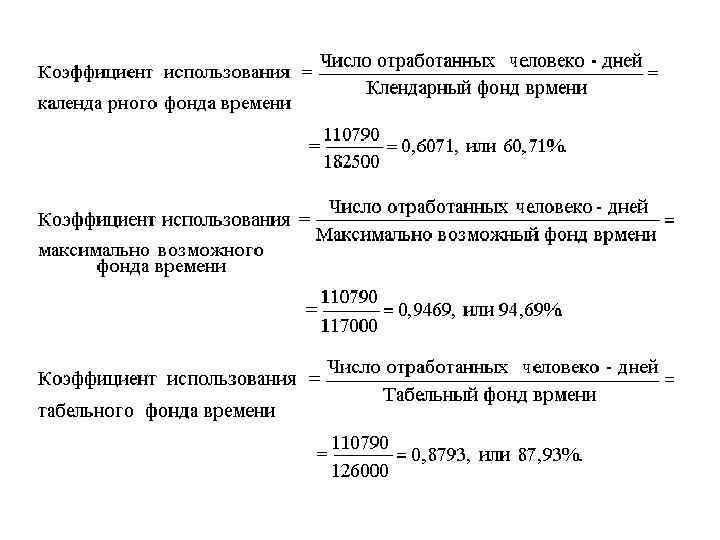 Оценка эффективности использования рабочего времени по материалам фотографии рабочего дня