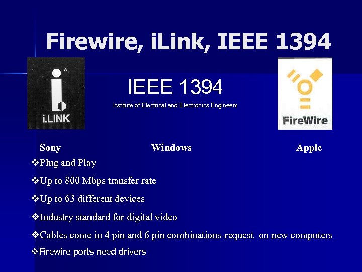 Firewire, i. Link, IEEE 1394 Institute of Electrical and Electronics Engineers Sony v. Plug