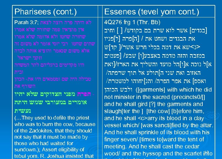Pharisees (cont. ) Essenes (tevel yom cont. ) Parah 3: 7; לא היתה פרה