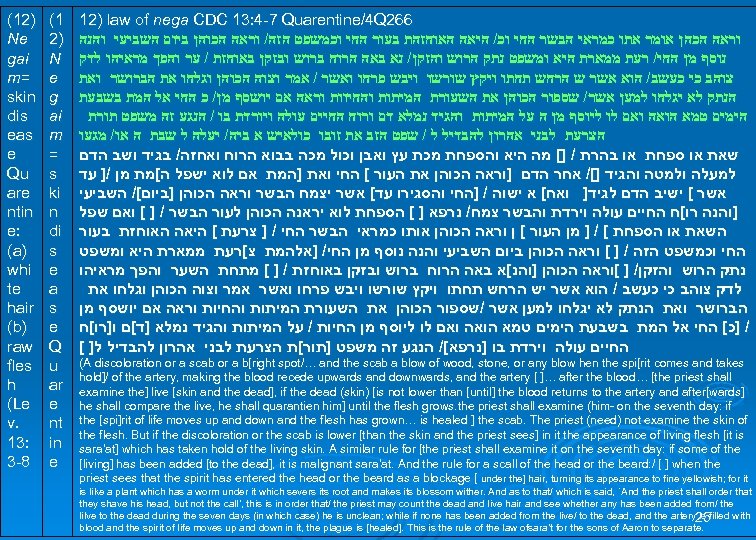 (12) Ne gai m= skin dis eas e Qu are ntin e: (a) whi