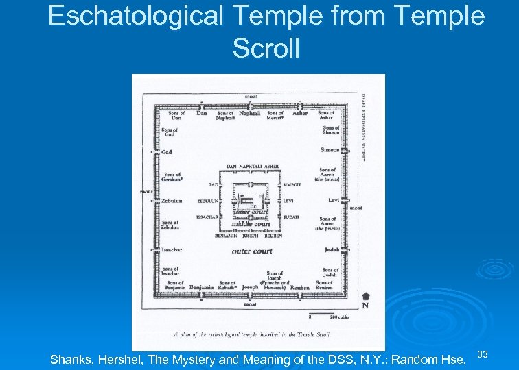Eschatological Temple from Temple Scroll Shanks, Hershel, The Mystery and Meaning of the DSS,