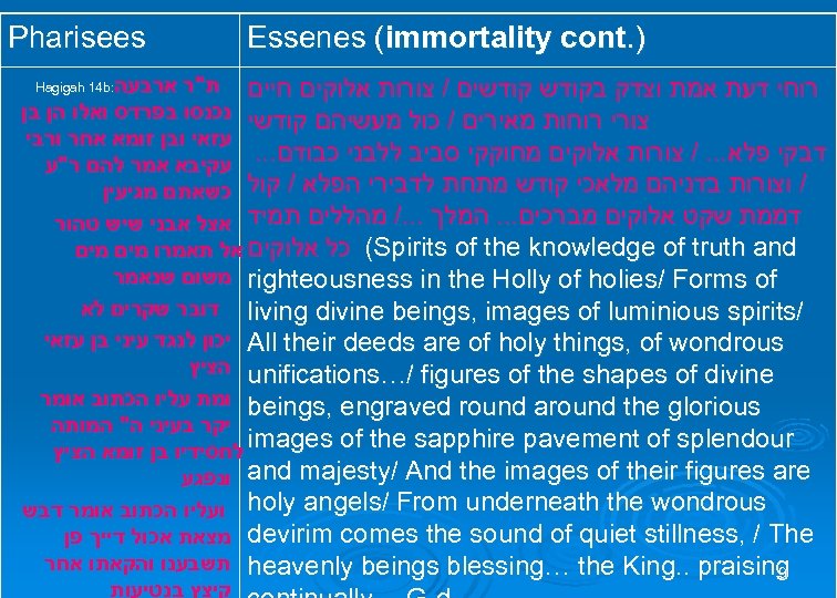 Pharisees Essenes (immortality cont. ) רוחי דעת אמת וצדק בקודשים / צורות אלוקים חיים