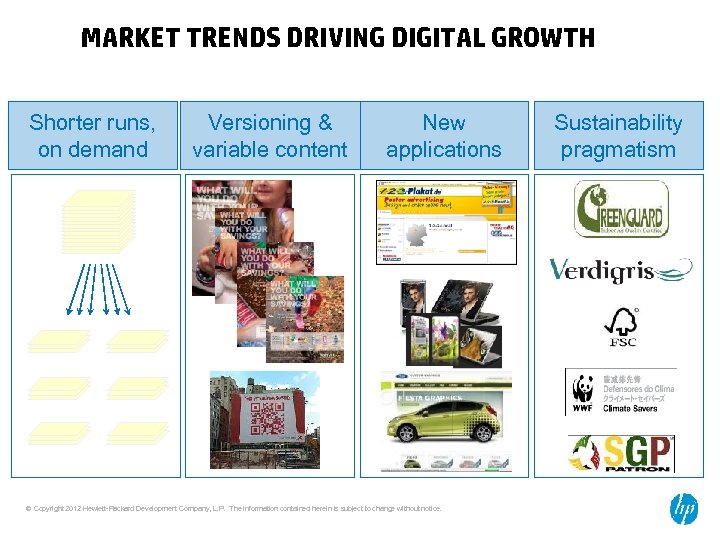 MARKET TRENDS DRIVING DIGITAL GROWTH Shorter runs, on demand Versioning & variable content New