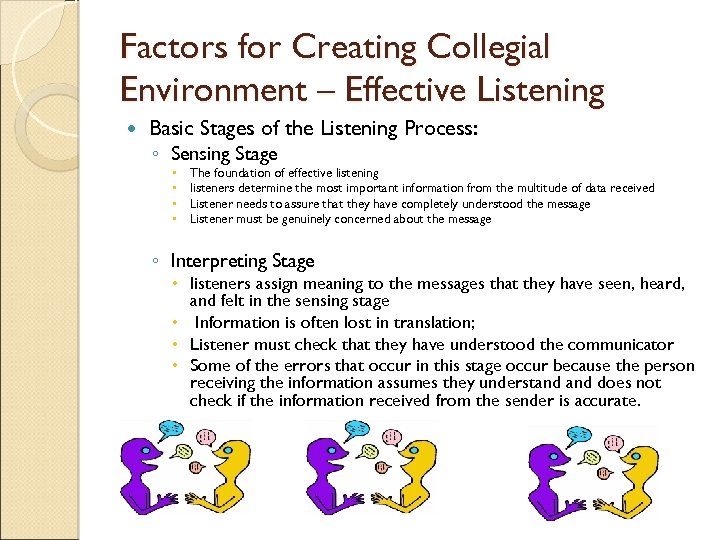 Factors for Creating Collegial Environment – Effective Listening Basic Stages of the Listening Process: