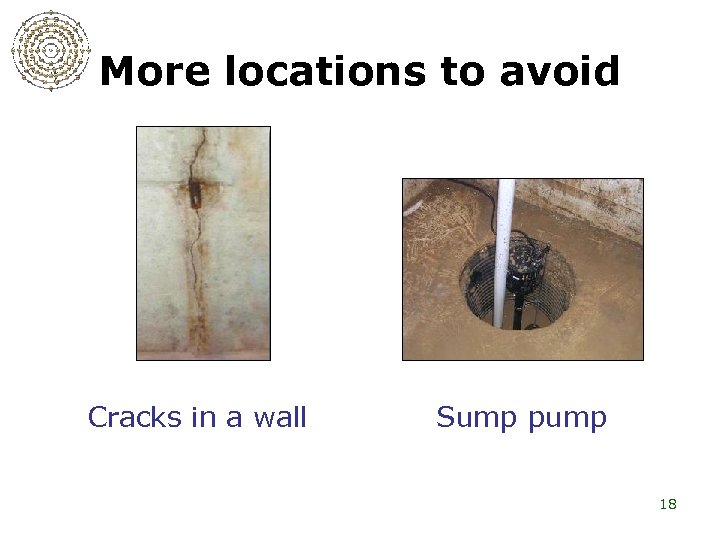 More locations to avoid Cracks in a wall Sump pump 18 