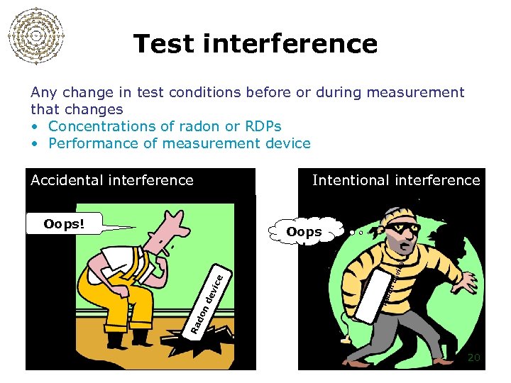 Test interference Any change in test conditions before or during measurement that changes •