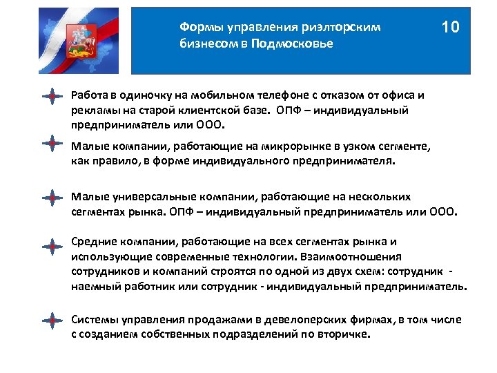 Формы управления риэлторским бизнесом в Подмосковье 10 Работа в одиночку на мобильном телефоне с