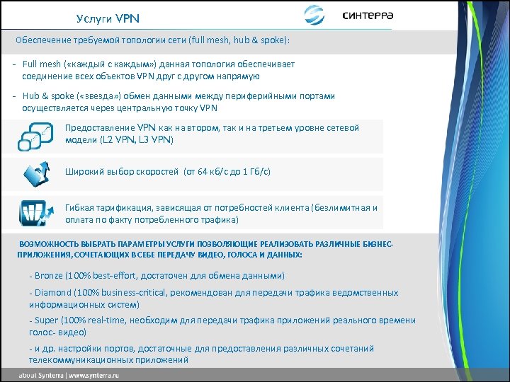 Услуги VPN Обеспечение требуемой топологии сети (full mesh, hub & spoke): - Full mesh