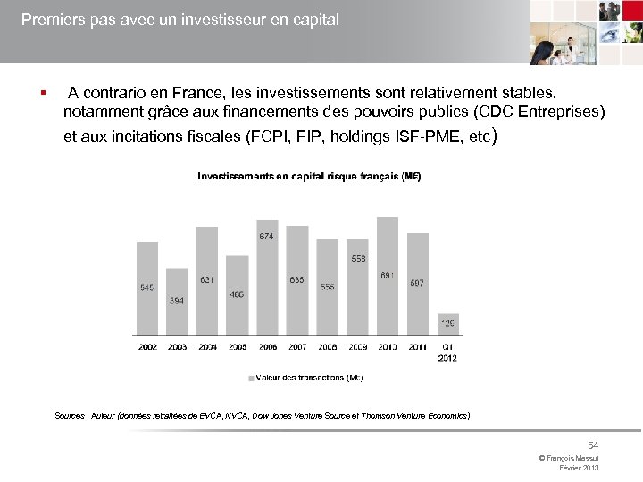 Premiers pas avec un investisseur en capital § A contrario en France, les investissements