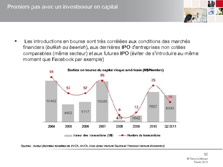 Premiers pas avec un investisseur en capital § Les introductions en bourse sont très