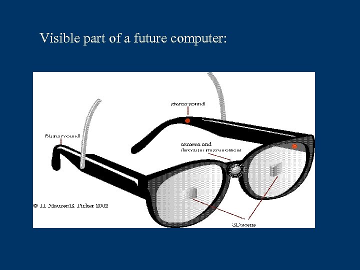 Visible part of a future computer: 