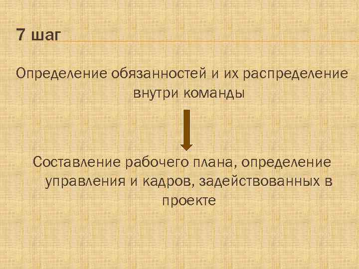 7 шаг Определение обязанностей и их распределение внутри команды Составление рабочего плана, определение управления