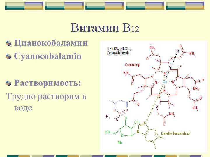 Витамин В 12 Цианокобаламин Cyanocobalamin Растворимость: Трудно растворим в воде 