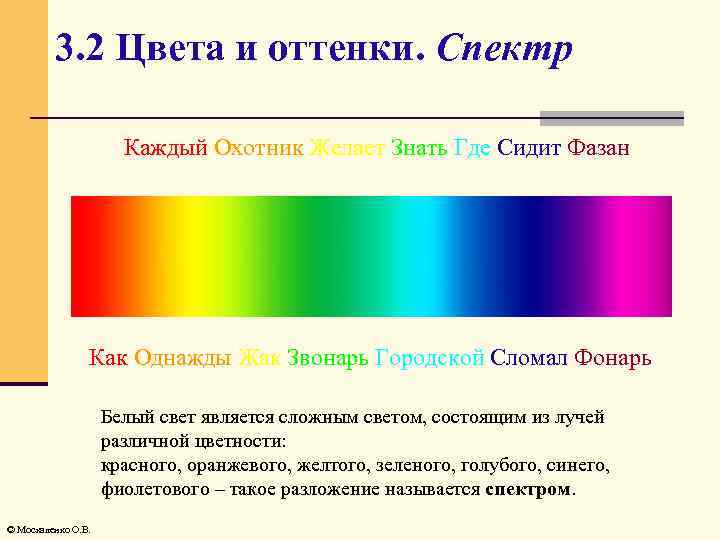 Синий цвет состоит из цветов. Каждый охотник желает знать где сидит фазан спектр. Спектр цветов каждый охотник желает знать. Цвета красно-жёлтого спектра называются. Спектральные цвета по порядку.