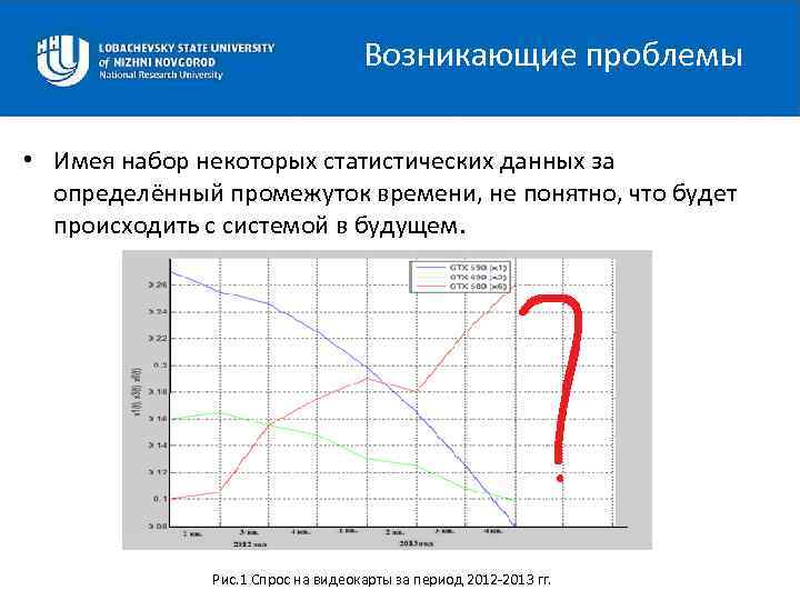 Возникающие проблемы • Имея набор некоторых статистических данных за определённый промежуток времени, не понятно,