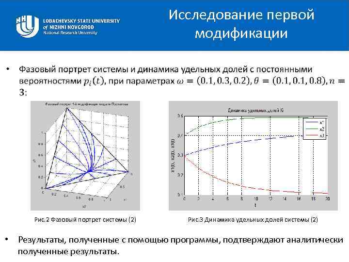Исследование первой модификации • Рис. 2 Фазовый портрет системы (2) Рис. 3 Динамика удельных