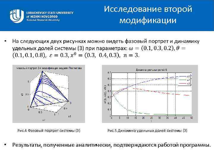 Исследование второй модификации • Рис. 4 Фазовый портрет системы (3) Рис. 5 Динамика удельных