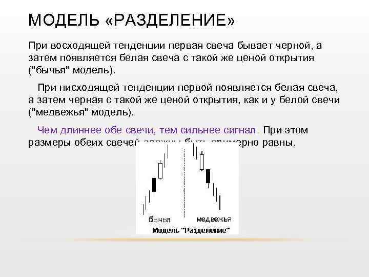 МОДЕЛЬ «РАЗДЕЛЕНИЕ» При восходящей тенденции первая свеча бывает черной, а затем появляется белая свеча