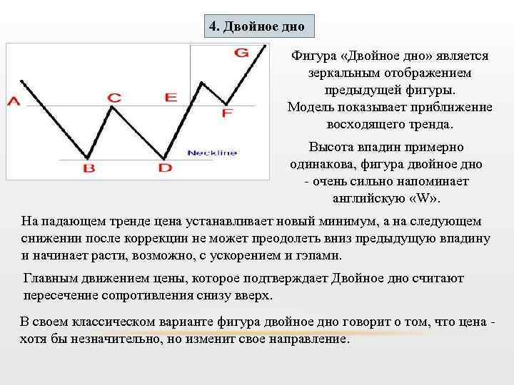 4 двойной