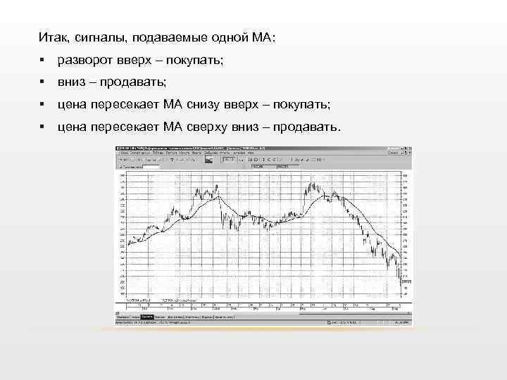 Итак, сигналы, подаваемые одной МА: § разворот вверх – покупать; § вниз – продавать;