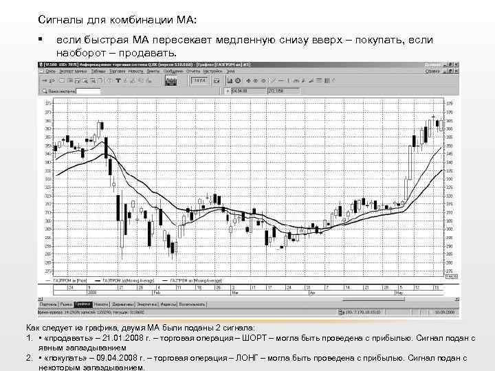 Сигналы для комбинации МА: § если быстрая МА пересекает медленную снизу вверх – покупать,