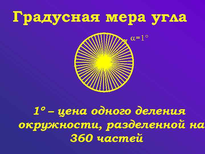 Градусная мера угла =1 1 – цена одного деления окружности, разделенной на 360 частей