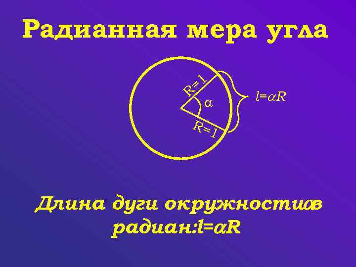 Радианная мера угла =1 R l= R R= 1 Длина дуги окружности в радиан: