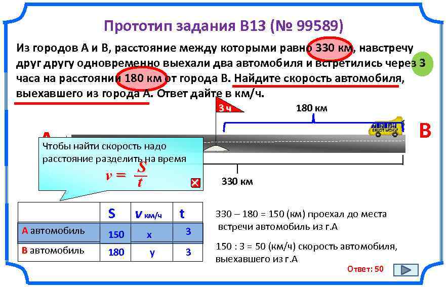 Расстояние двух городов а км. Расстояние между которыми равно. Из двух городов расстояние между которыми равно. Два автомобиля выехали одновременно навстречу друг другу из двух. Из 2 городов друг другу навстречу выехали два автомобиля..