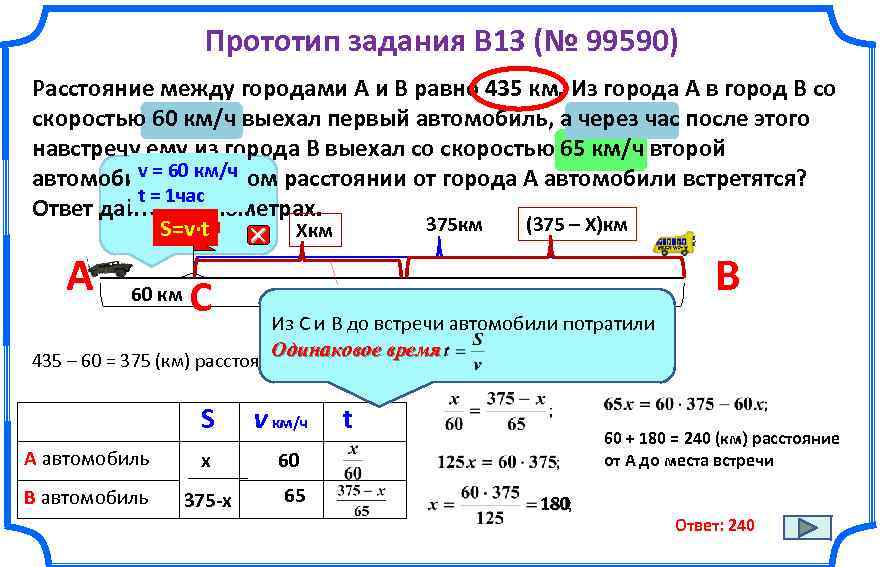 Скорый поезд догонит товарный через 21. Расстояние между городами a и b равно. Автомобиль выехал из города. Движение навстречу поезду задача. Расстояние между городами со скоростью.