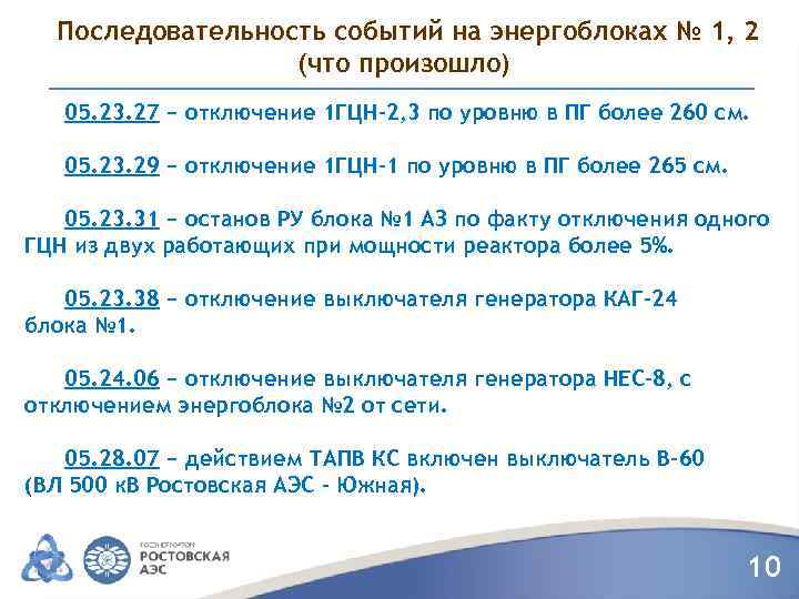 Последовательность событий на энергоблоках № 1, 2 (что произошло) 05. 23. 27 − отключение