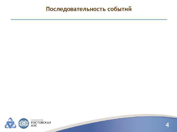 Последовательность событий 4 