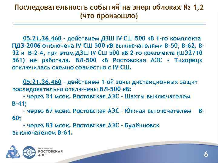 Последовательность событий на энергоблоках № 1, 2 (что произошло) 05. 21. 36, 460 -