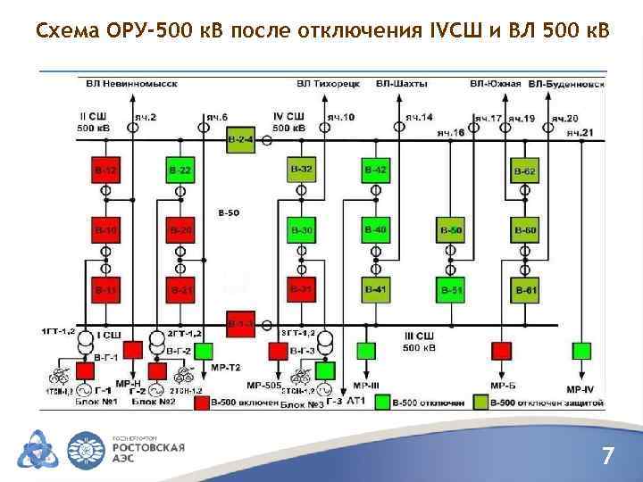 Схема ростовской аэс