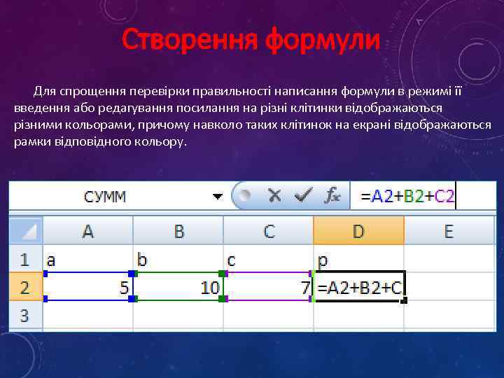 Створення формули Для спрощення перевірки правильності написання формули в режимі її введення або редагування