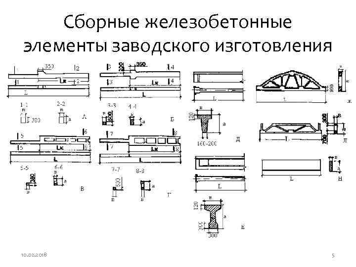 Сборные железобетонные элементы заводского изготовления 10. 02. 2018 5 