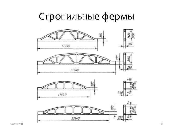 Стропильные фермы 10. 02. 2018 8 