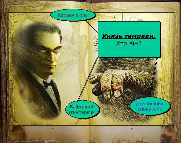 Караюче зло Князь темряви. Хто він? Байдужий спостерігач Демонічний спокусник 12 М. Кононов ©