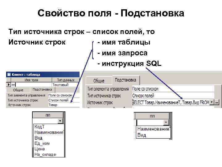 Схема свойств полей