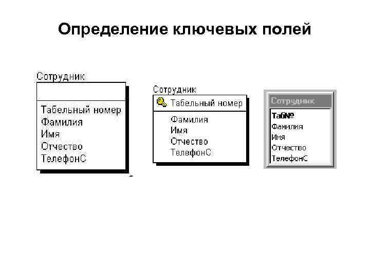 Обработка информации средствами microsoft access презентация