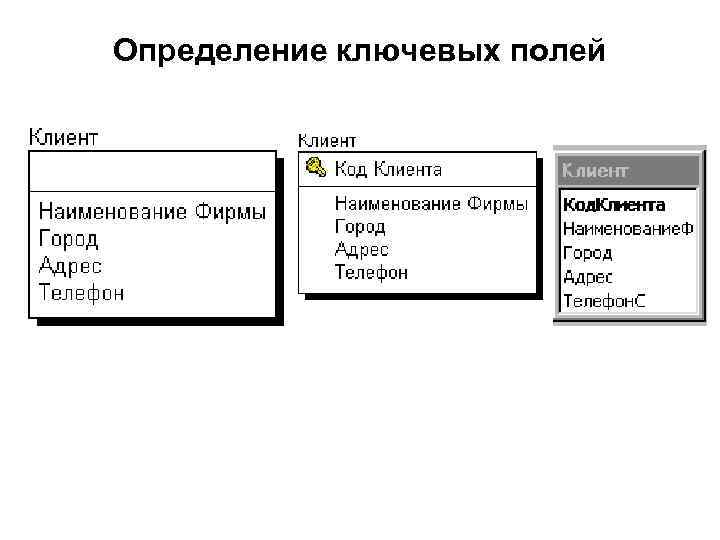 Определение ключевых полей 