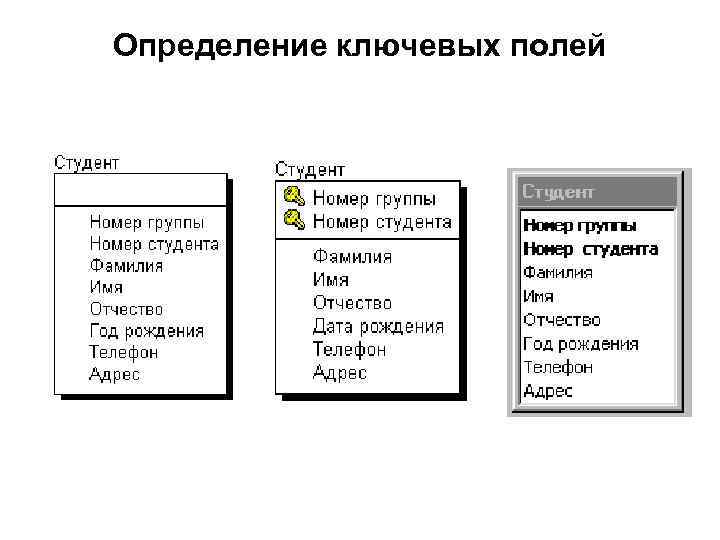 Определение ключевых полей 