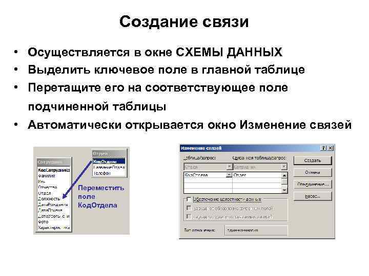 Создание связи • Осуществляется в окне СХЕМЫ ДАННЫХ • Выделить ключевое поле в главной
