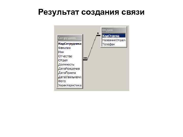 Результат создания связи 