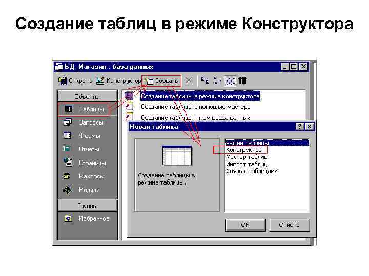 Создание таблиц в режиме Конструктора 