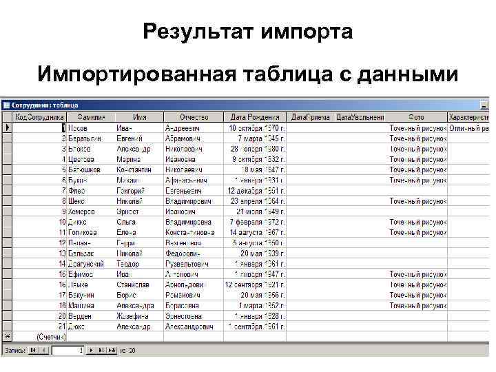 Результат импорта Импортированная таблица с данными 